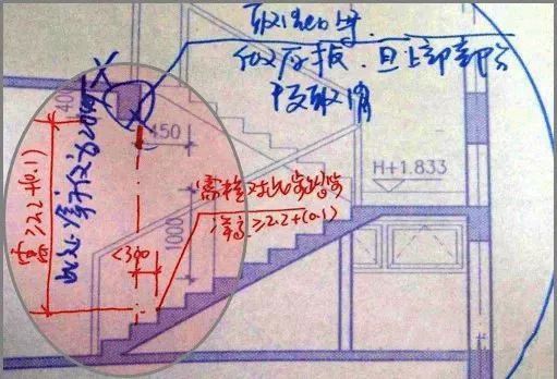 CAD施工图怎么画，才能不踩坑？