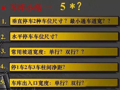 CAD施工图怎么画，才能不踩坑？