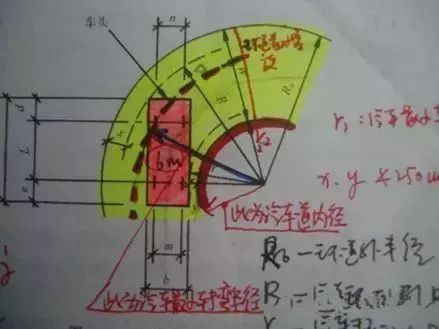 CAD施工图怎么画，才能不踩坑？