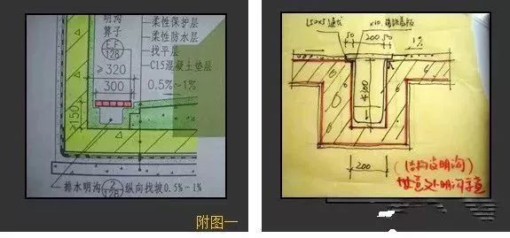 CAD施工图怎么画，才能不踩坑？