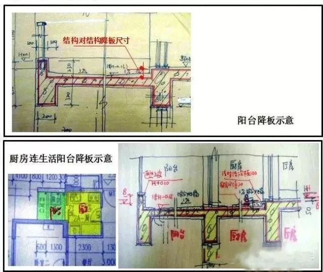 CAD施工图怎么画，才能不踩坑？