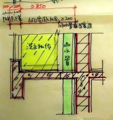 CAD施工图怎么画，才能不踩坑？