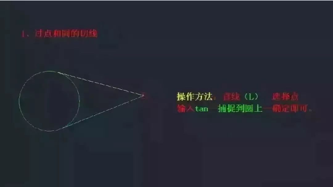 图解CAD中切线和相切圆的画法
