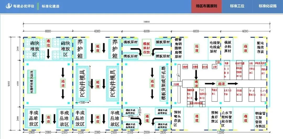 中天集团标准化建造作业指导手册，建议收藏！全册pdf下载