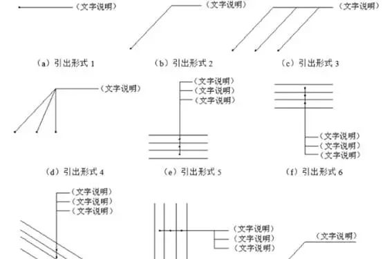 CAD室内设计常用图标和符号