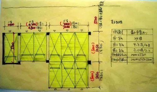 CAD施工图怎么画，才能不踩坑？