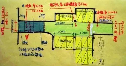 CAD施工图怎么画，才能不踩坑？