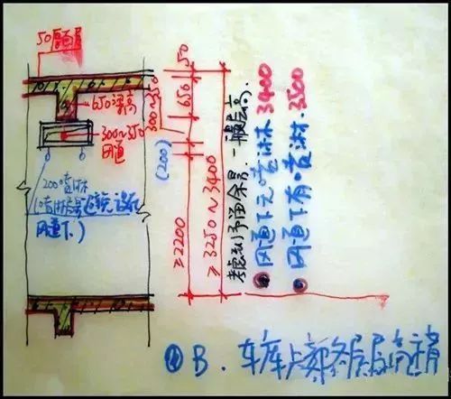 CAD施工图怎么画，才能不踩坑？