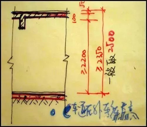 CAD施工图怎么画，才能不踩坑？