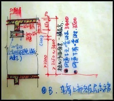 CAD施工图怎么画，才能不踩坑？