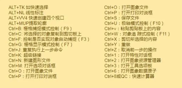 出现AutoCAD命令无效、失灵等问题？不用慌，三招帮你快速解决