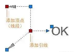 标准CAD图纸不可缺少的说明与标签，满满干货