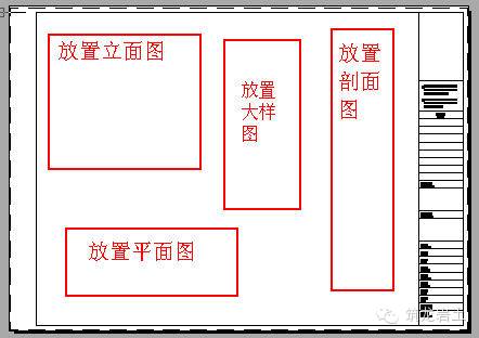 牛人整理的CAD画图技巧大全，必须收藏！