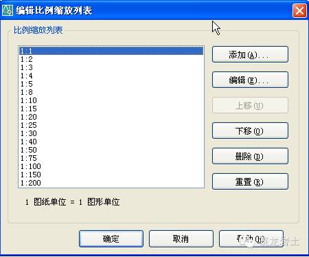 牛人整理的CAD画图技巧大全，必须收藏！