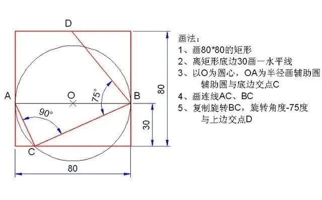 CAD绘图遇到的难题，看完这篇，几分钟后你不再愁！