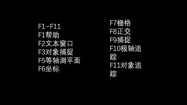 134组CAD常用快捷键！帮你七天上手CAD！学好软件不求人