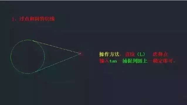 只会用鼠标画图？学会这100个CAD快捷键，5分钟就能成为CAD高手！