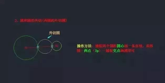 只会用鼠标画图？学会这100个CAD快捷键，5分钟就能成为CAD高手！