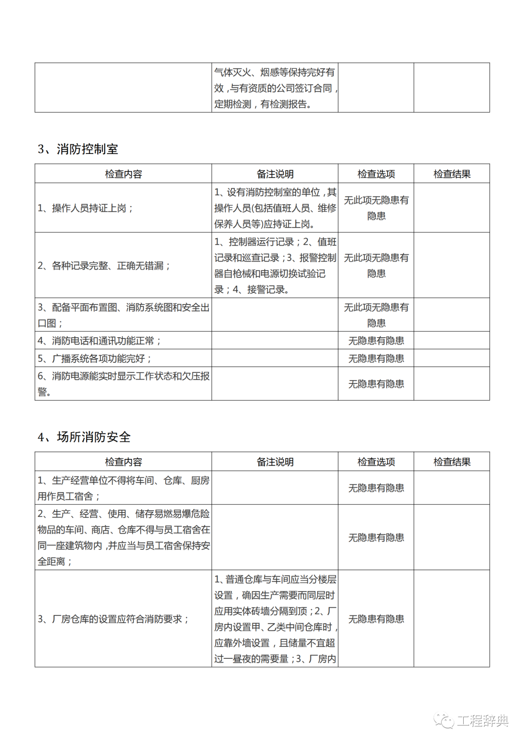 安全生产隐患排查检查表，最实用！全册word版下载