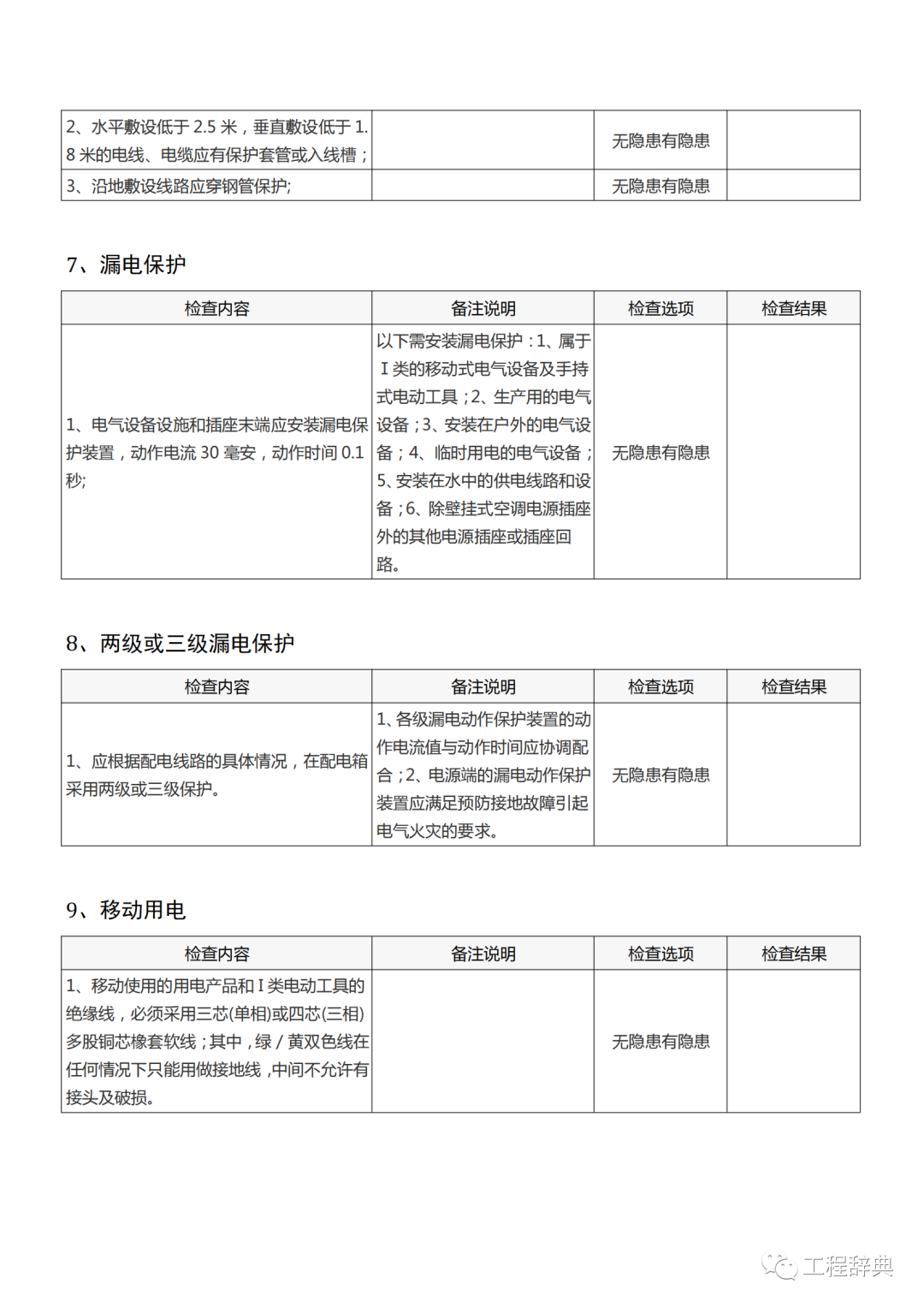 安全生产隐患排查检查表，最实用！全册word版下载