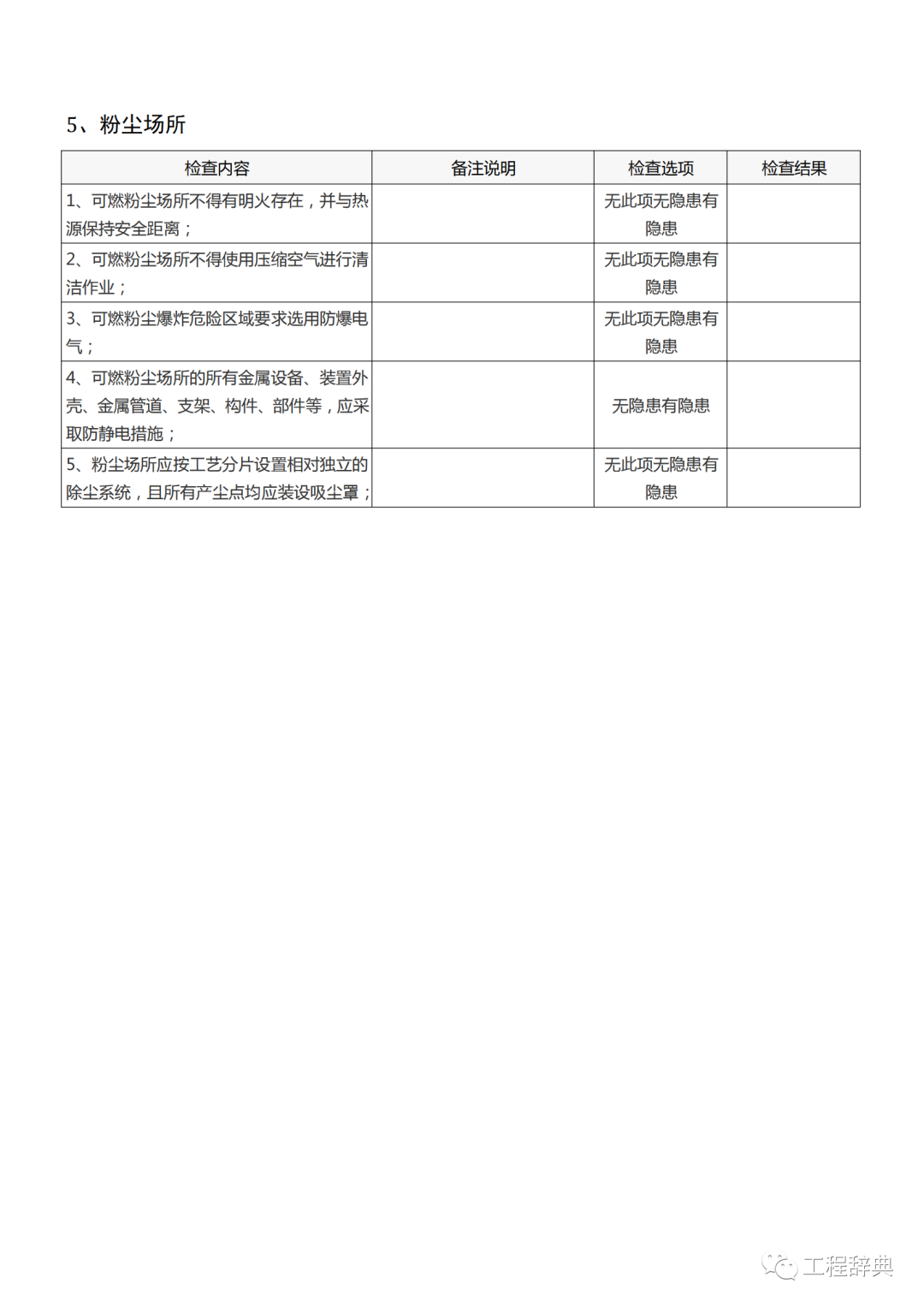 安全生产隐患排查检查表，最实用！全册word版下载