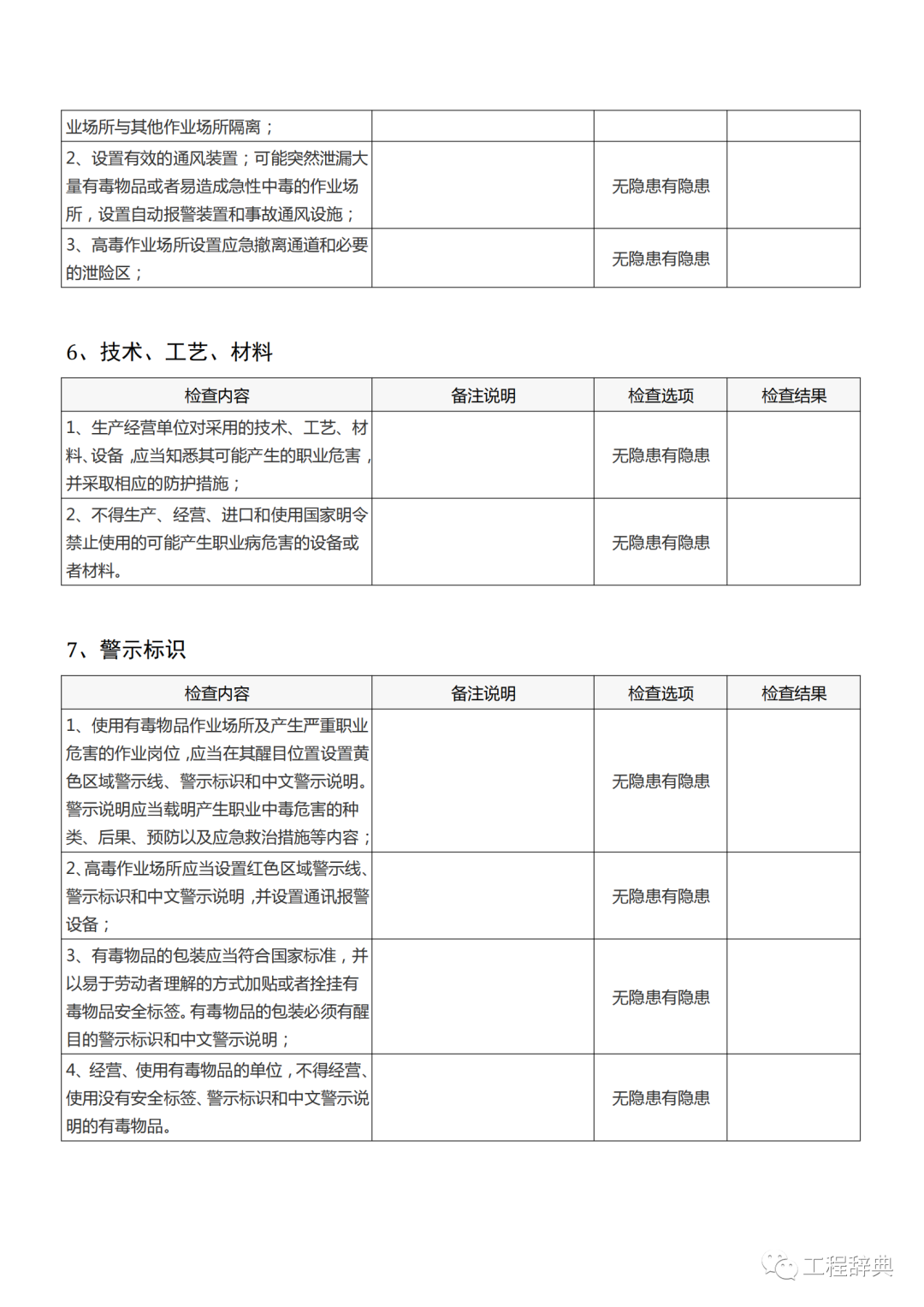 安全生产隐患排查检查表，最实用！全册word版下载