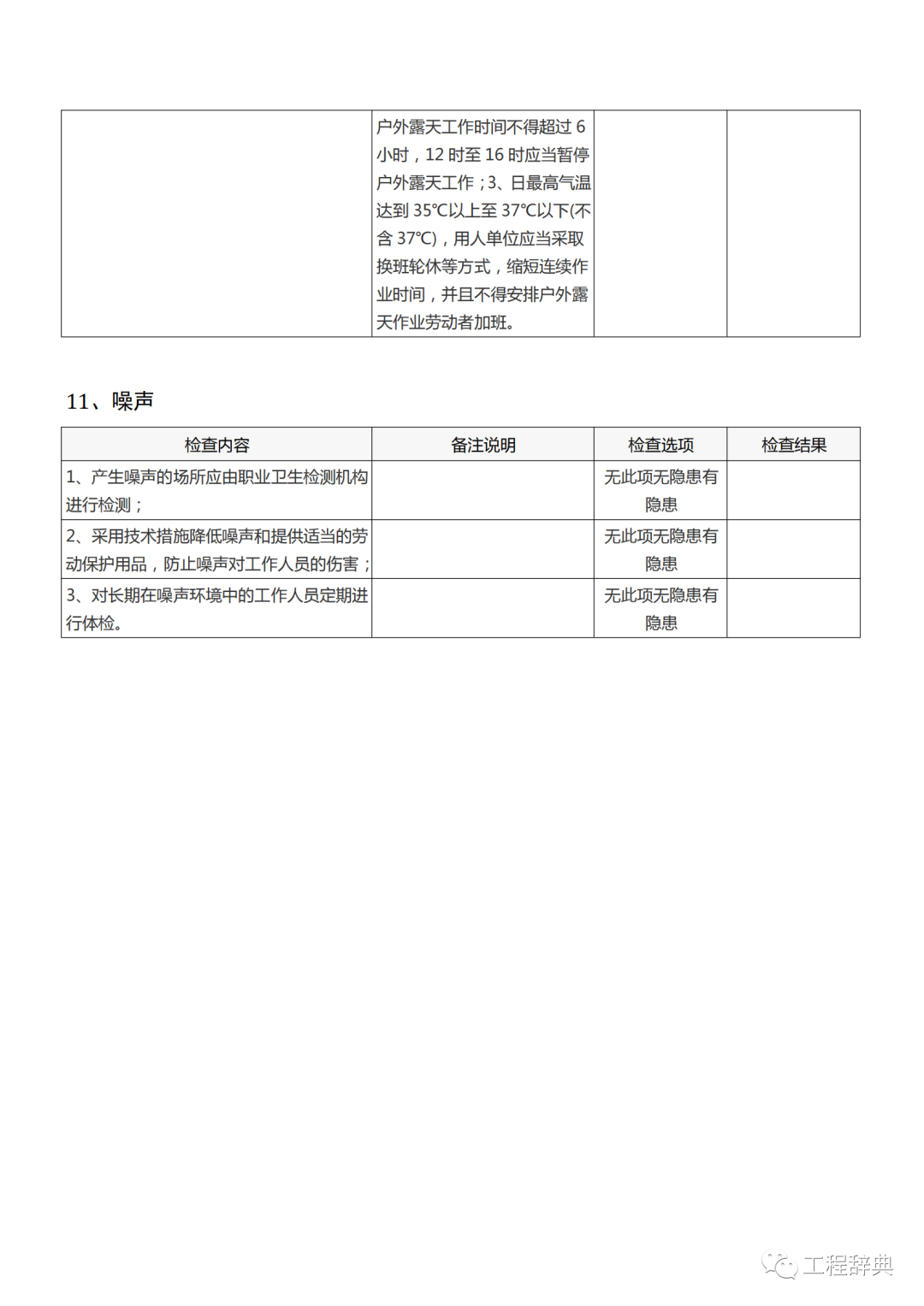 安全生产隐患排查检查表，最实用！全册word版下载