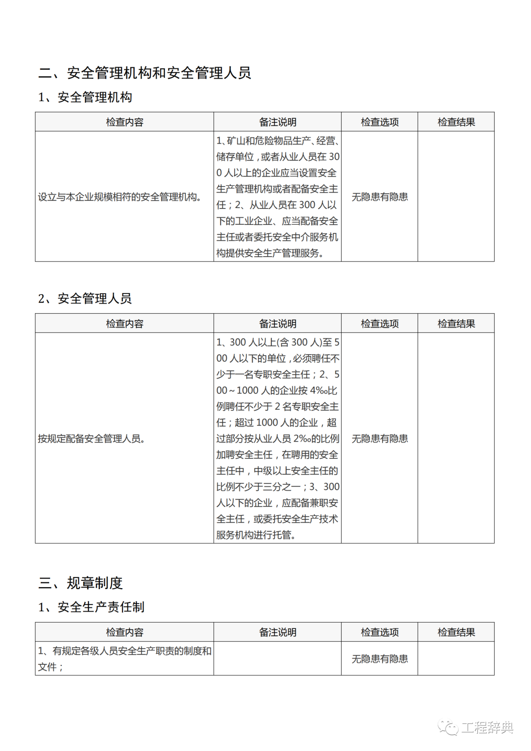 安全生产隐患排查检查表，最实用！全册word版下载