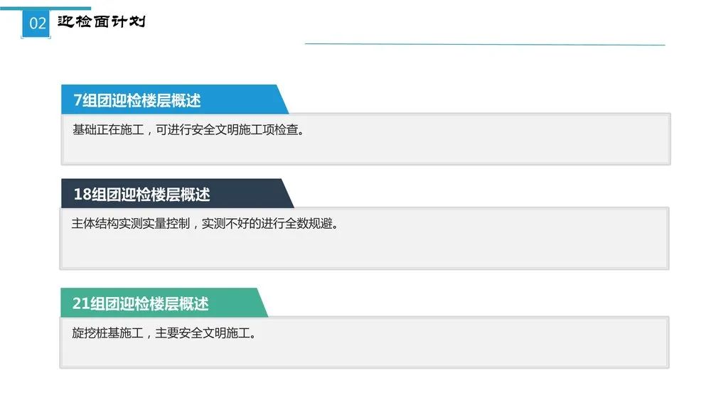 第三方飞检迎检方案，内容全面，通俗易懂，非常齐全实用！全册PPT下载学习