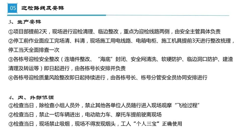 第三方飞检迎检方案，内容全面，通俗易懂，非常齐全实用！全册PPT下载学习