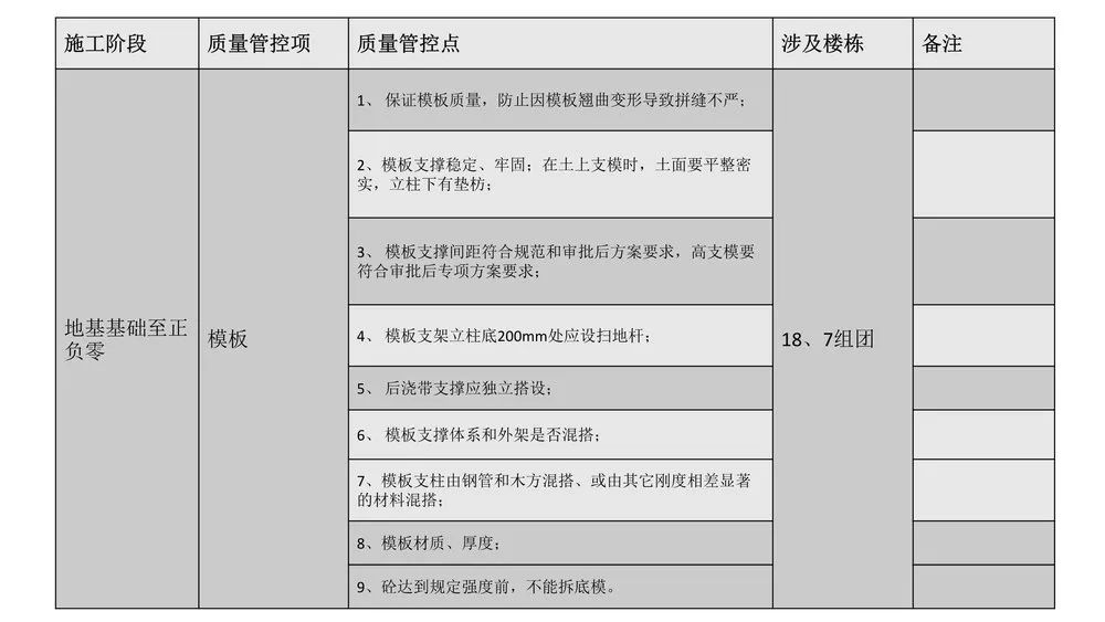 第三方飞检迎检方案，内容全面，通俗易懂，非常齐全实用！全册PPT下载学习