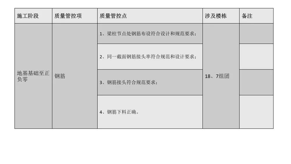 第三方飞检迎检方案，内容全面，通俗易懂，非常齐全实用！全册PPT下载学习