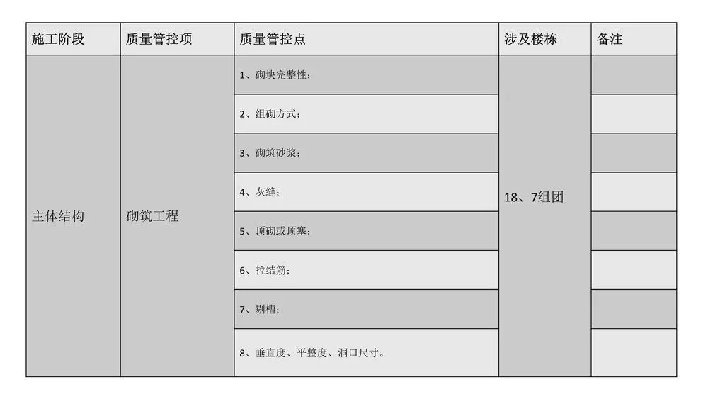 第三方飞检迎检方案，内容全面，通俗易懂，非常齐全实用！全册PPT下载学习