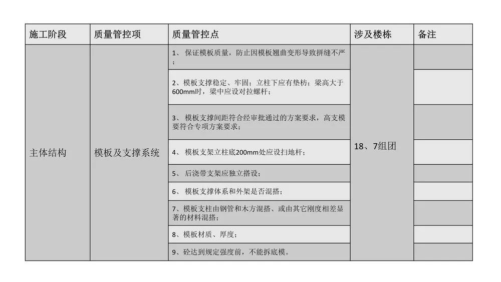 第三方飞检迎检方案，内容全面，通俗易懂，非常齐全实用！全册PPT下载学习