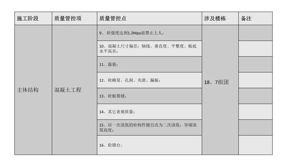 第三方飞检迎检方案，内容全面，通俗易懂，非常齐全实用！全册PPT下载学习