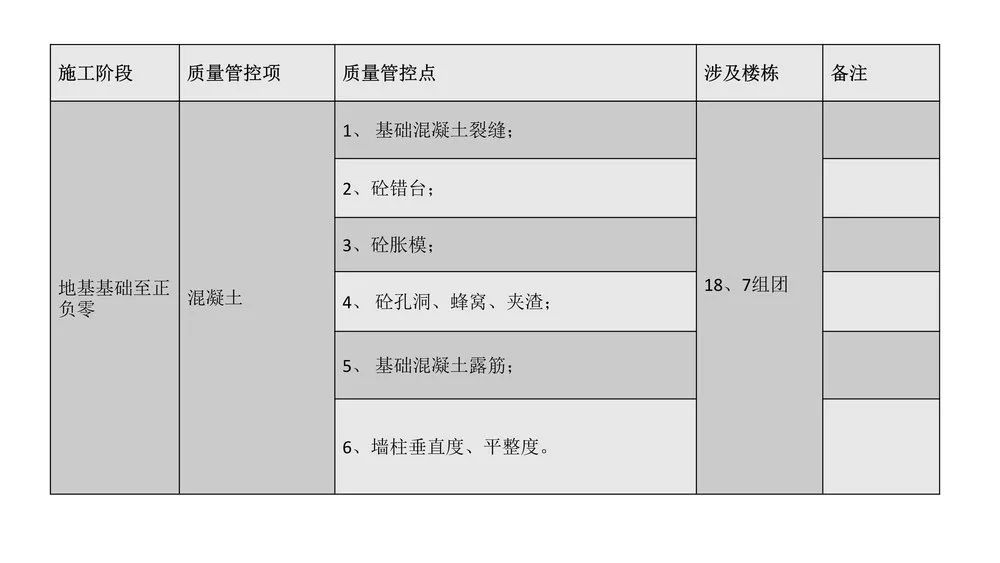 第三方飞检迎检方案，内容全面，通俗易懂，非常齐全实用！全册PPT下载学习