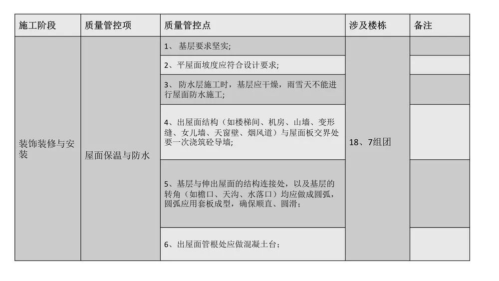 第三方飞检迎检方案，内容全面，通俗易懂，非常齐全实用！全册PPT下载学习