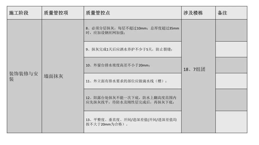 第三方飞检迎检方案，内容全面，通俗易懂，非常齐全实用！全册PPT下载学习