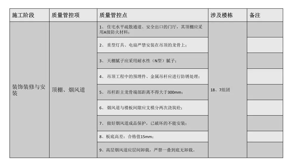 第三方飞检迎检方案，内容全面，通俗易懂，非常齐全实用！全册PPT下载学习