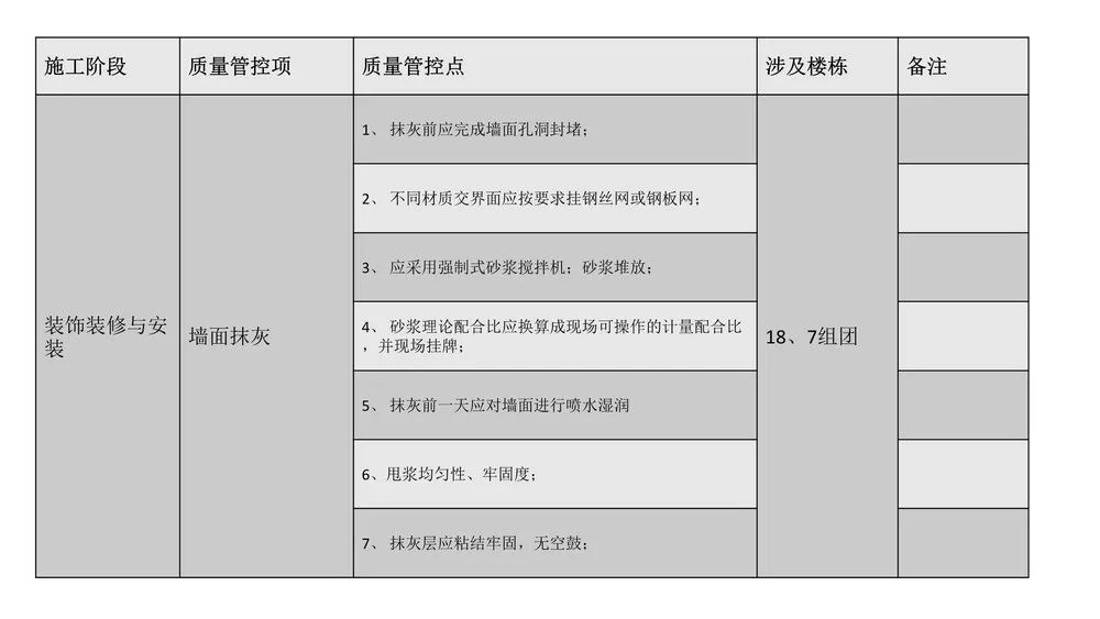 第三方飞检迎检方案，内容全面，通俗易懂，非常齐全实用！全册PPT下载学习