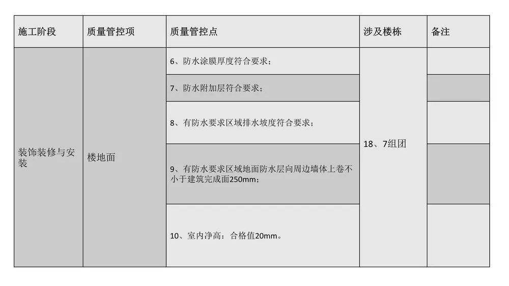 第三方飞检迎检方案，内容全面，通俗易懂，非常齐全实用！全册PPT下载学习