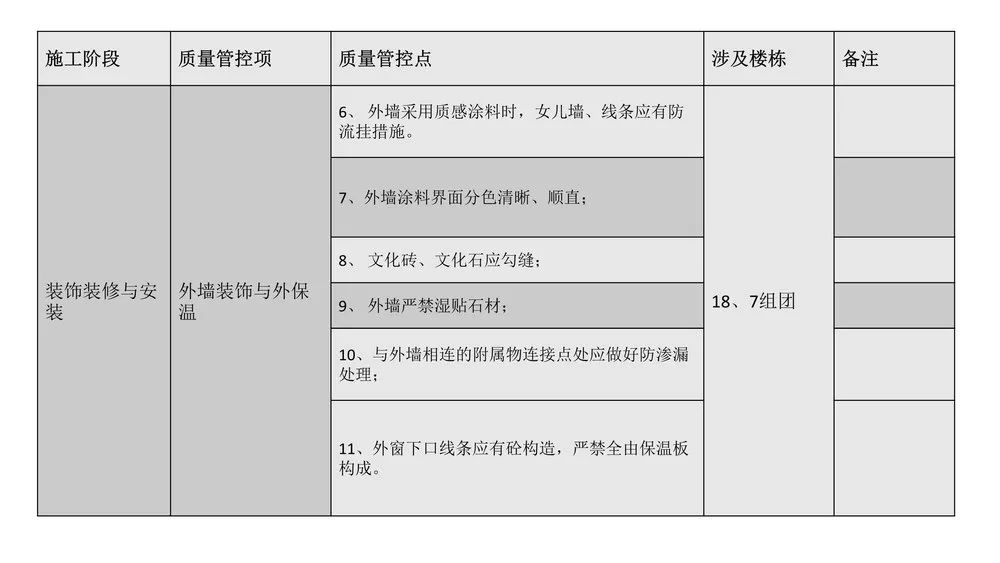 第三方飞检迎检方案，内容全面，通俗易懂，非常齐全实用！全册PPT下载学习