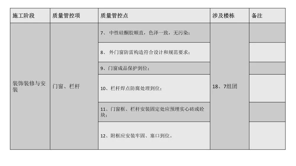 第三方飞检迎检方案，内容全面，通俗易懂，非常齐全实用！全册PPT下载学习