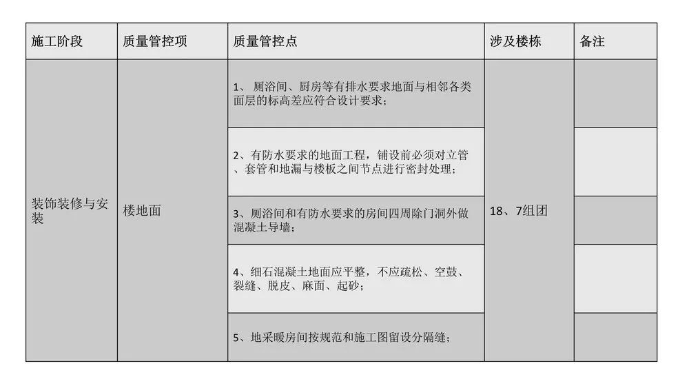 第三方飞检迎检方案，内容全面，通俗易懂，非常齐全实用！全册PPT下载学习