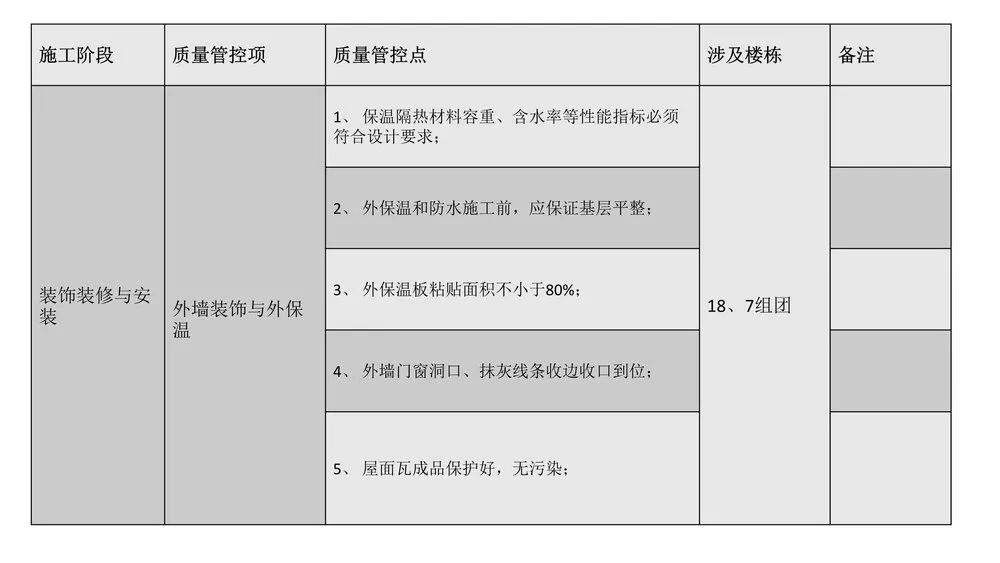 第三方飞检迎检方案，内容全面，通俗易懂，非常齐全实用！全册PPT下载学习