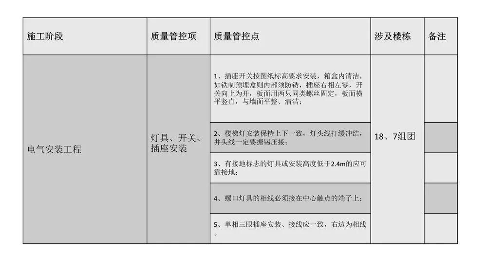 第三方飞检迎检方案，内容全面，通俗易懂，非常齐全实用！全册PPT下载学习