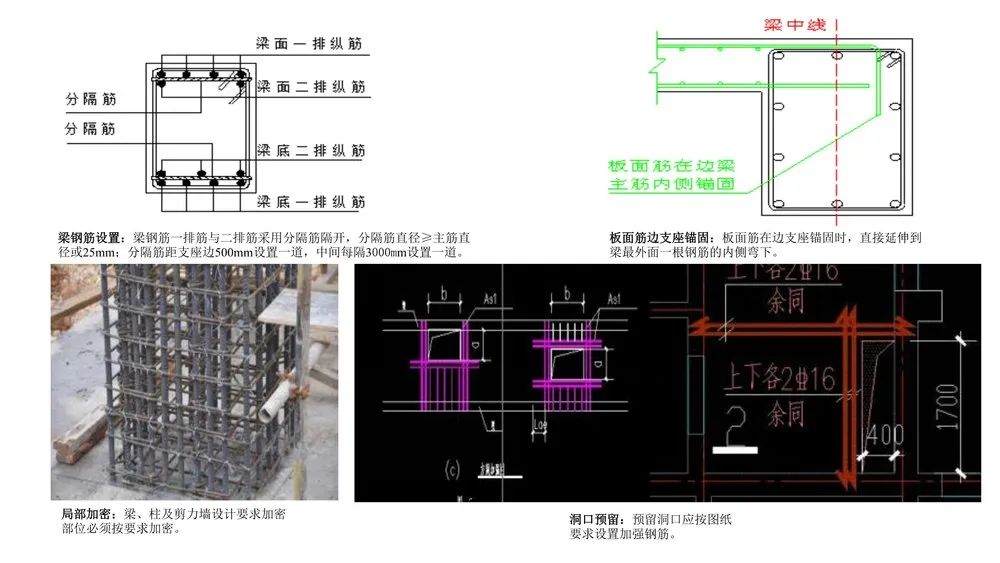 第三方飞检迎检方案，内容全面，通俗易懂，非常齐全实用！全册PPT下载学习