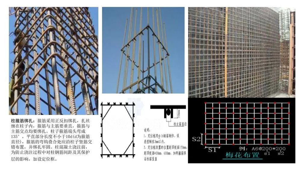 第三方飞检迎检方案，内容全面，通俗易懂，非常齐全实用！全册PPT下载学习