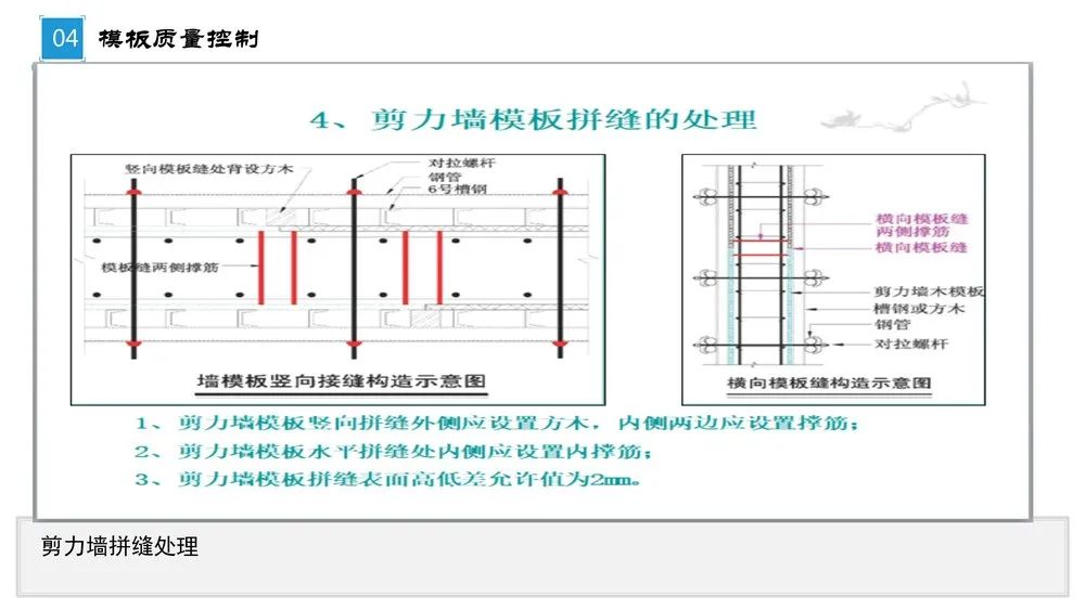 第三方飞检迎检方案，内容全面，通俗易懂，非常齐全实用！全册PPT下载学习