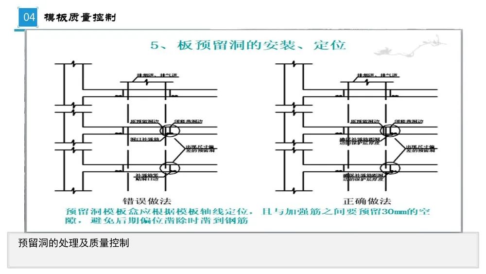 第三方飞检迎检方案，内容全面，通俗易懂，非常齐全实用！全册PPT下载学习